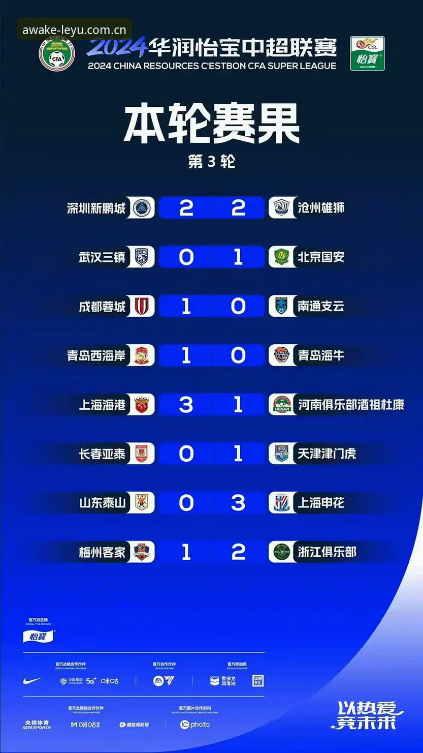 赛事数据看谁准？乐鱼体育平台的真实力 vs 其他平台常见误区