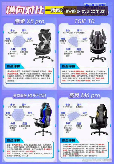 LEYU中国官网下载对比教程：一步到位选对版本