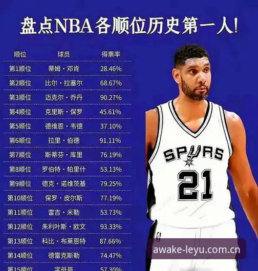 NBA巨星字母哥转会热火深度剖析——乐鱼体育赛事数据带你洞察新格局